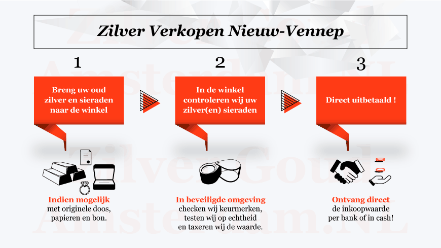 Zilver verkopen Nieuw Vennep
