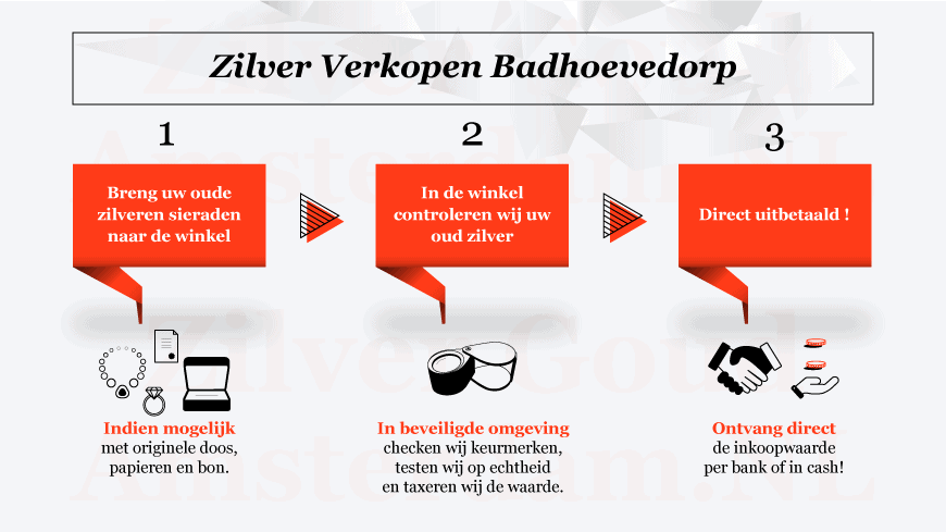 Zilver verkopen Badhoevedorp