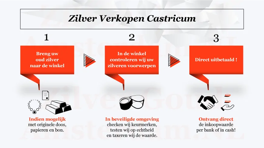 Zilver verkopen Castricum